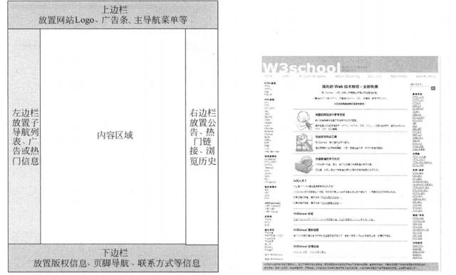 怎樣做好一個(gè)網(wǎng)站？網(wǎng)站設(shè)計(jì)的一般步驟 0f5a997a-e430-eb11-8da9-e4434bdf6706