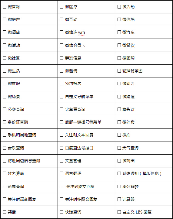 錯過迅優(yōu)傳媒微信公眾平臺搭建7月特價活動，您會遺憾！ 微信公眾號功能