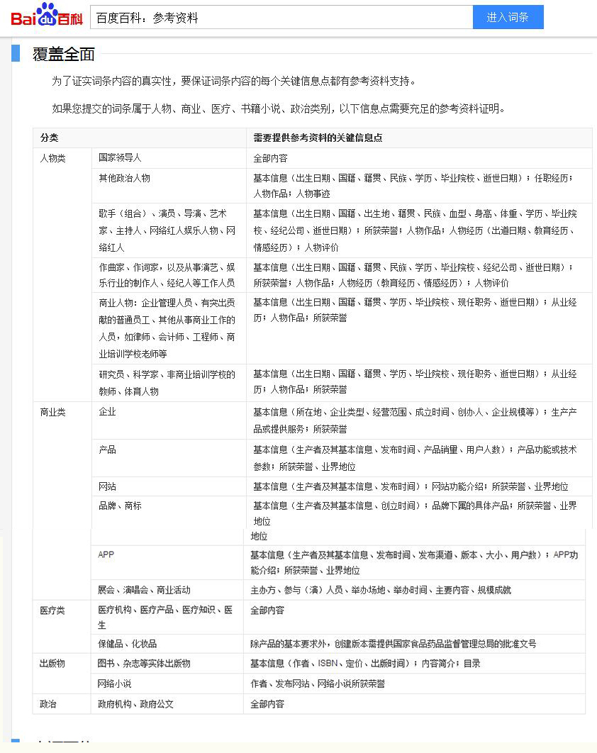 關于百度百科參考資料能否通的問題 AB