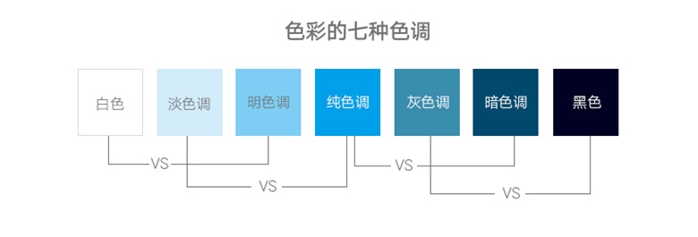 圖片背景與主體搭配之美學(xué) 21laok20151214