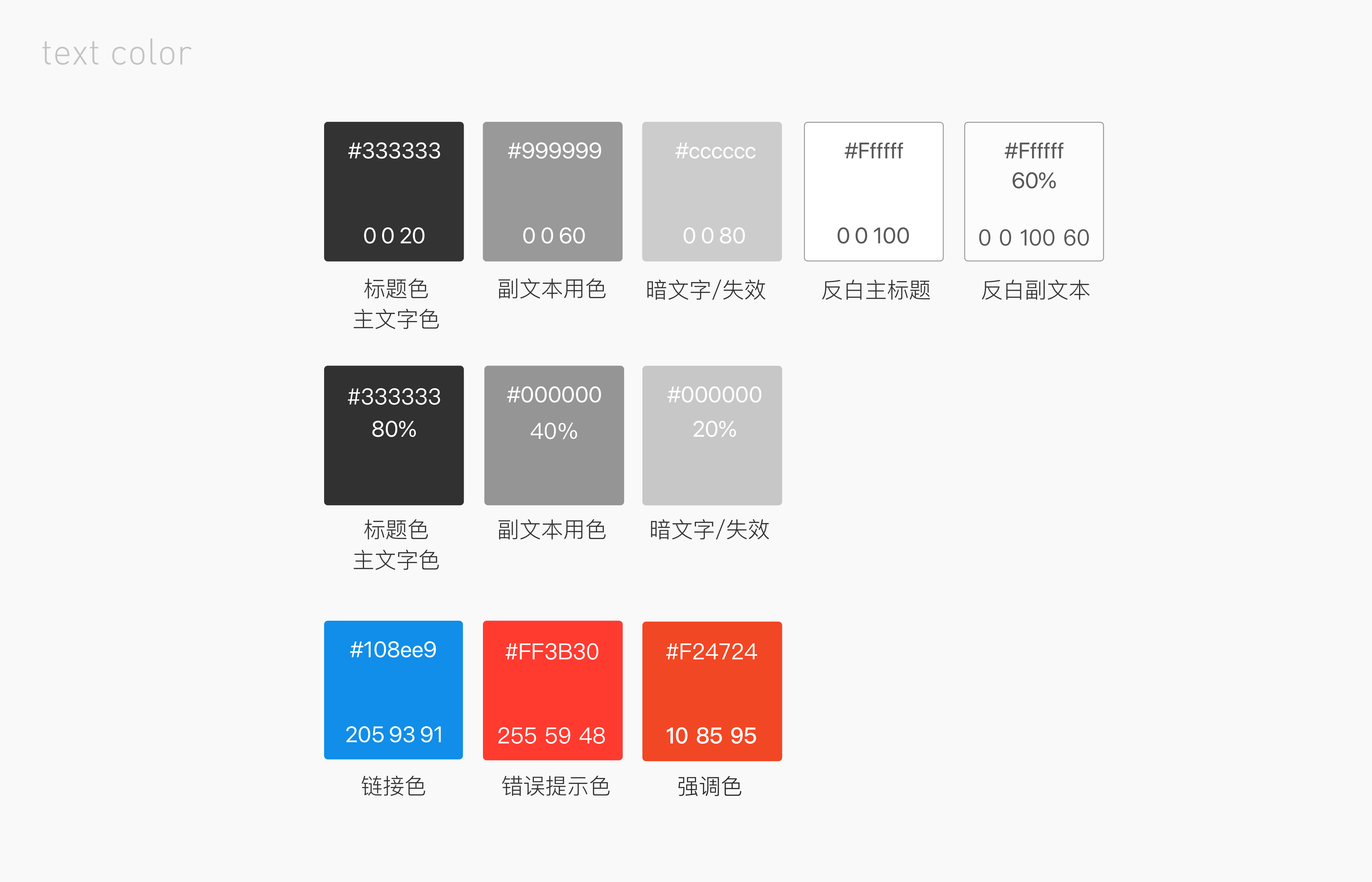 支付寶小程序設(shè)計(jì)規(guī)范 1